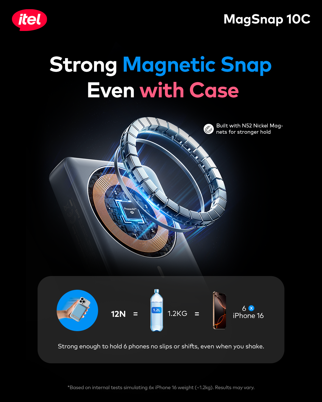 A1820 PowerEasy 1 MagSnap 10C Dual Fast Charger 22.5W + 15W 10000mah 12N Strong Magnetic Hold Built-In Cable & Kickstand Power AI Chip