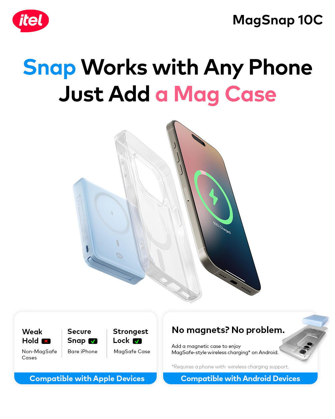 A1820 PowerEasy 1 MagSnap 10C Dual Fast Charger 22.5W + 15W 10000mah 12N Strong Magnetic Hold Built-In Cable & Kickstand Power AI Chip
