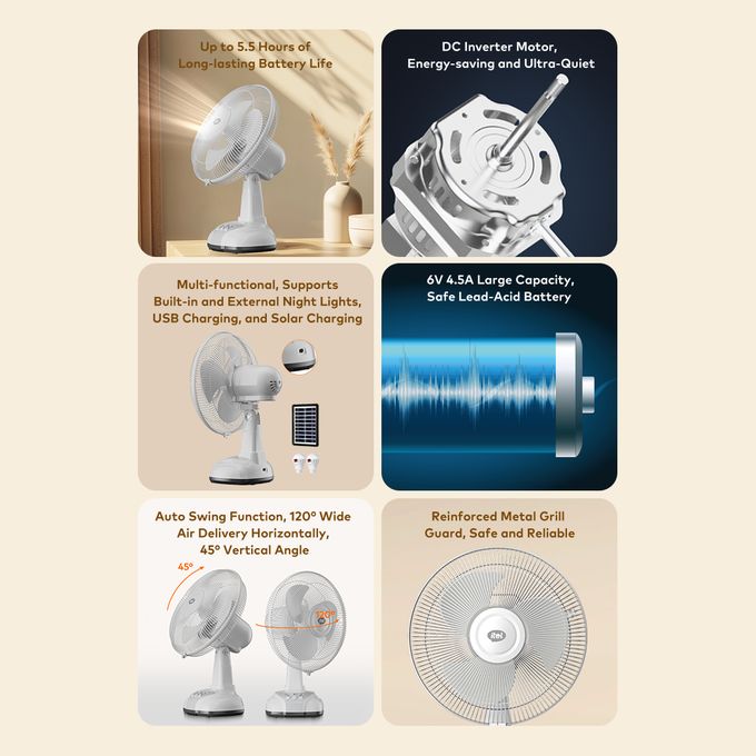itel Rechargable & Solar Desk Fan 12" 5.5 Hours of Long-lasting Battery Life MOO1