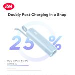itel PowerEasy1 5000 A1110 Power-Bank 12W Fast Charging Built-in Cable with Torch