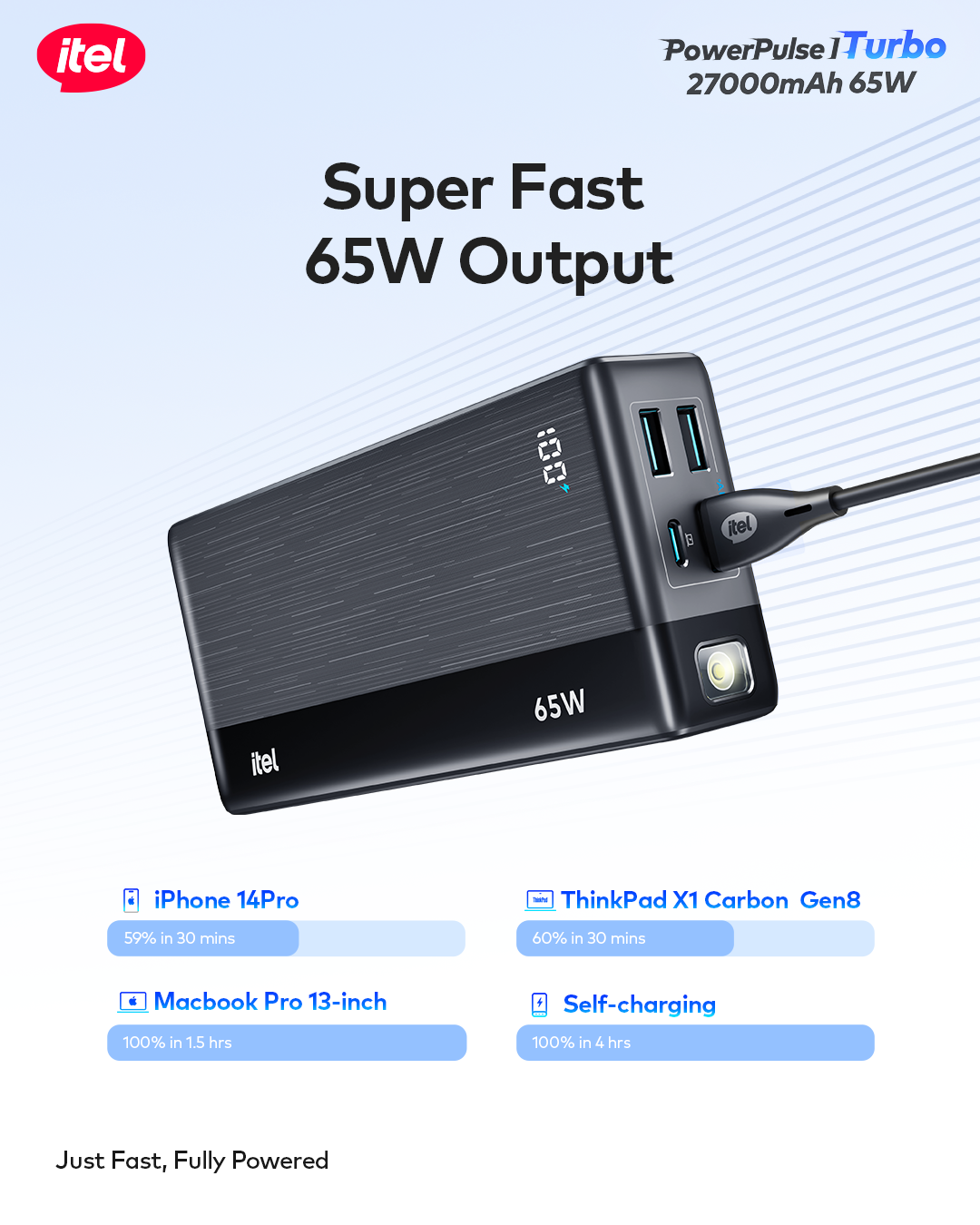 PowerPulse Turbo I A1980 Power-Bank 27000mAh 65W Fast Charging Universal Compatibility Type-C In & Out