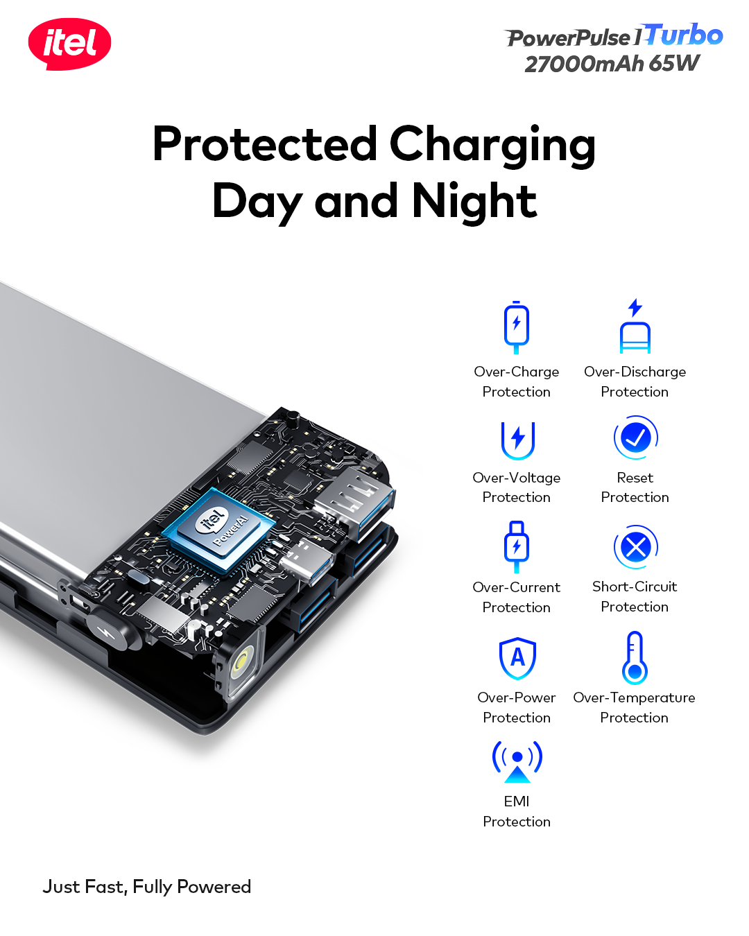 PowerPulse Turbo I A1980 Power-Bank 27000mAh 65W Fast Charging Universal Compatibility Type-C In & Out