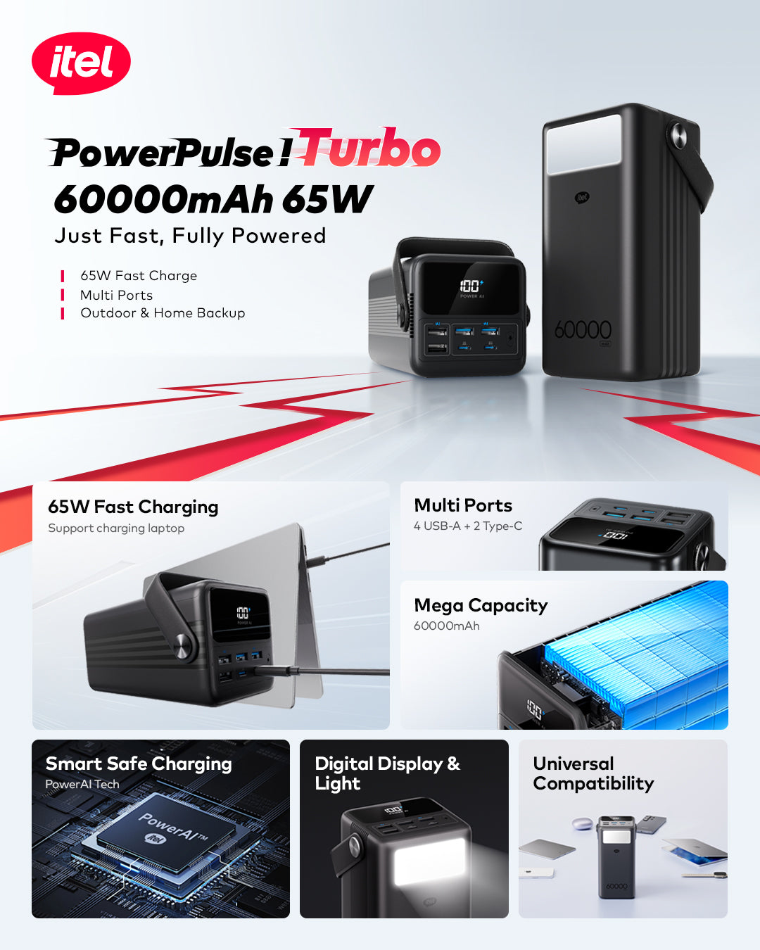 PowerPulse I Turbo A1990 PowerBank 60000mAh 65W Fast Charging Universal Compatibility Type-C In & Out