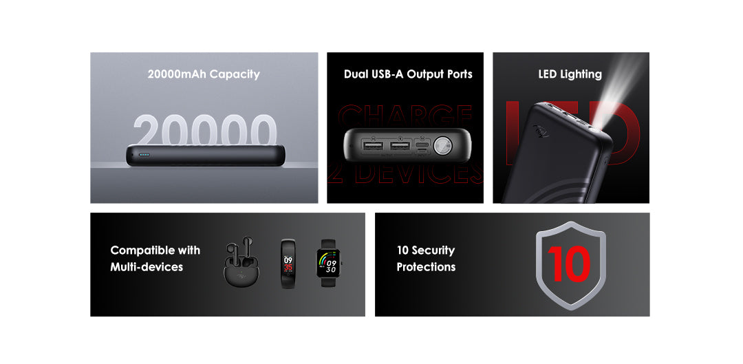 itel Star 200 Powerbank 20000mAh Fast Charging Power Bank