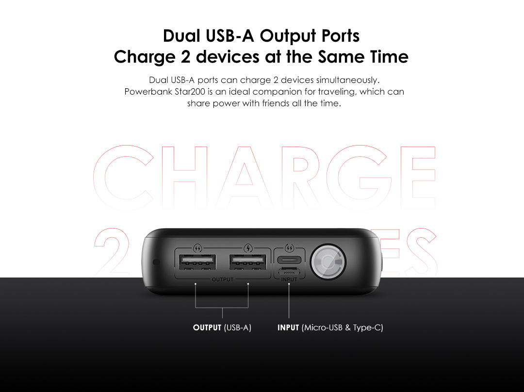 itel Star 200 Powerbank 20000mAh Fast Charging Power Bank