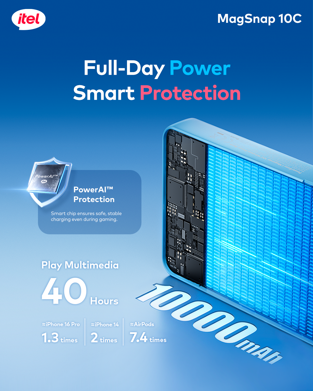 A1820 PowerEasy 1 MagSnap 10C Dual Fast Charger 22.5W + 15W 10000mah 12N Strong Magnetic Hold Built-In Cable & Kickstand Power AI Chip