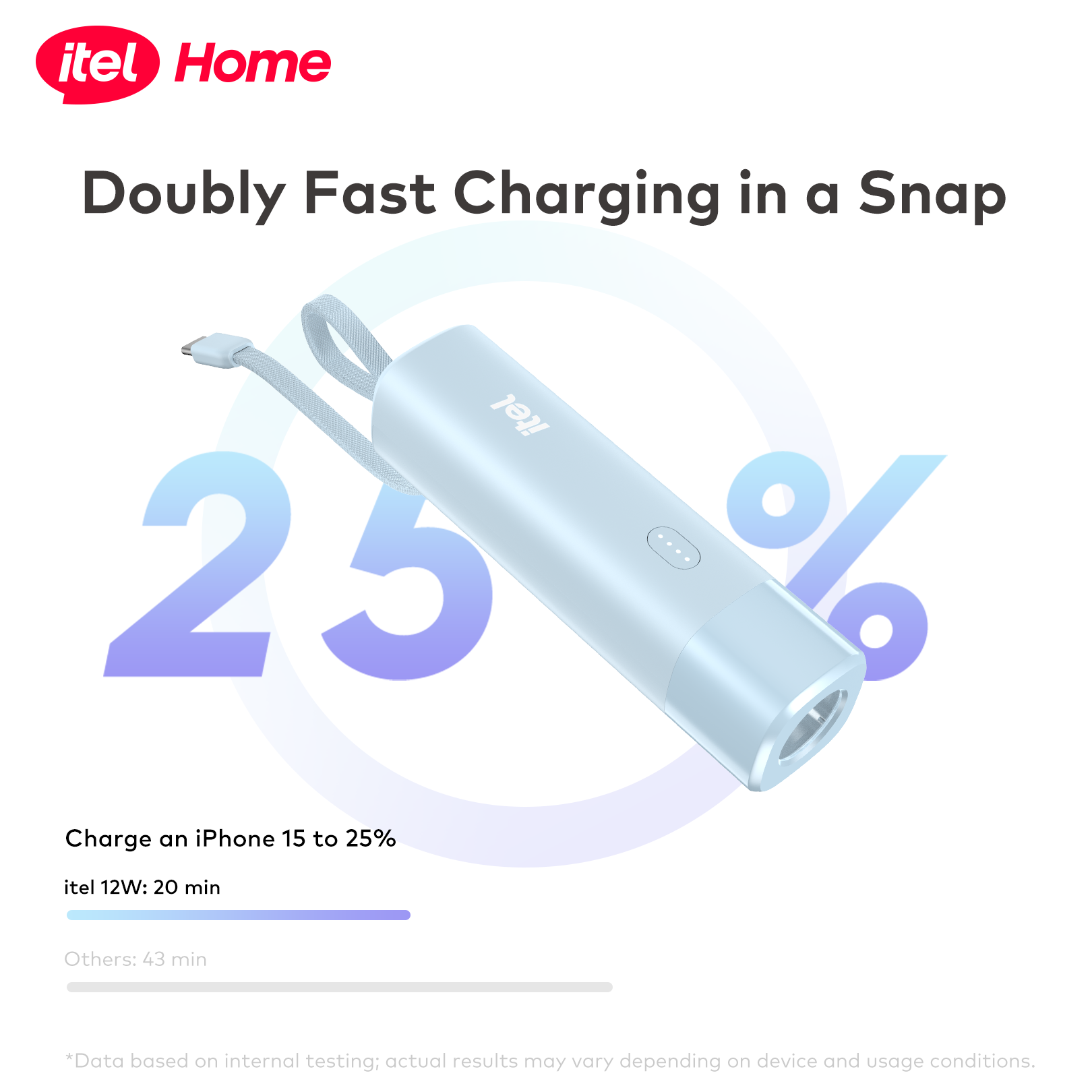 itel PowerEasy1 5000 A1110 Power-Bank | Eid Fest Promo