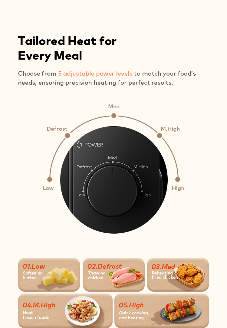 itel 20L Microwave Oven – 5 Power Levels, Defrost Function & 35-Min Timer