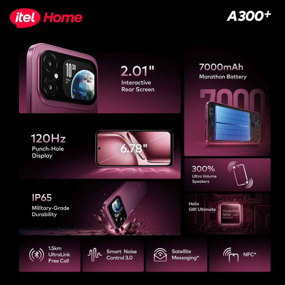 itel A300+ Smartphone with 7000mAh Battery, 2.01″ Rear Display & 120Hz Screen
