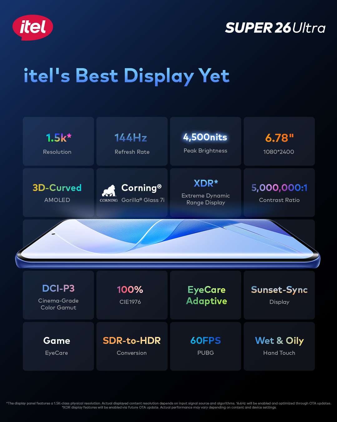 SUPER 26Ultra 6.78" 3D-Curved Amoled,144HZ , 6000mah with 6.8 Slimbody, 6years Fluency, Corning Gorilla Glass 7i S26U.