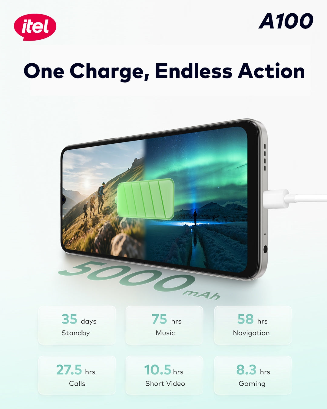 A100 6.75'' 90hz Bright Display IP65 5000mah 15W T7250 Octa-core 128+3GB