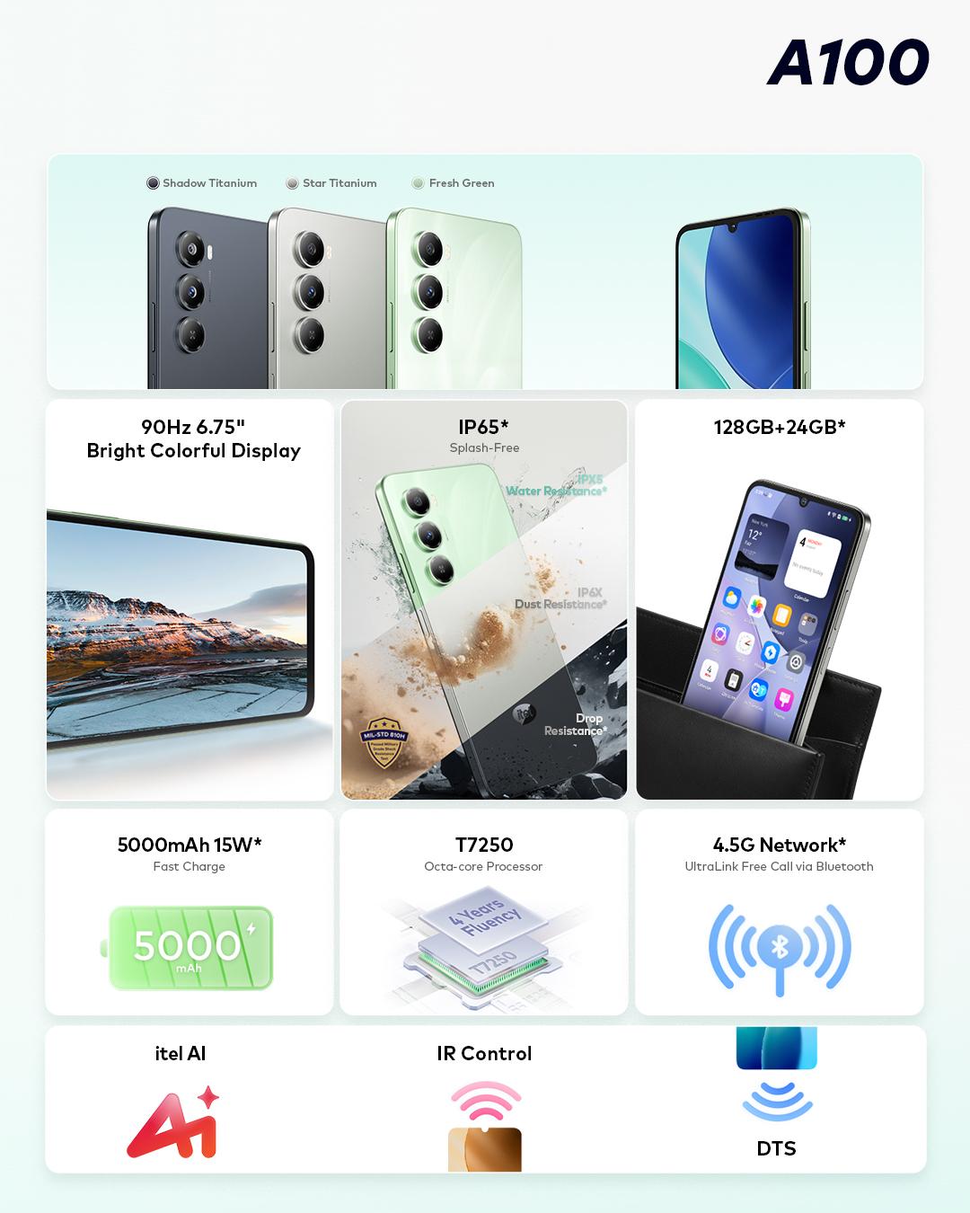 A100 6.75'' 90hz Bright Display IP65 5000mah 15W T7250 Octa-core 128+3GB