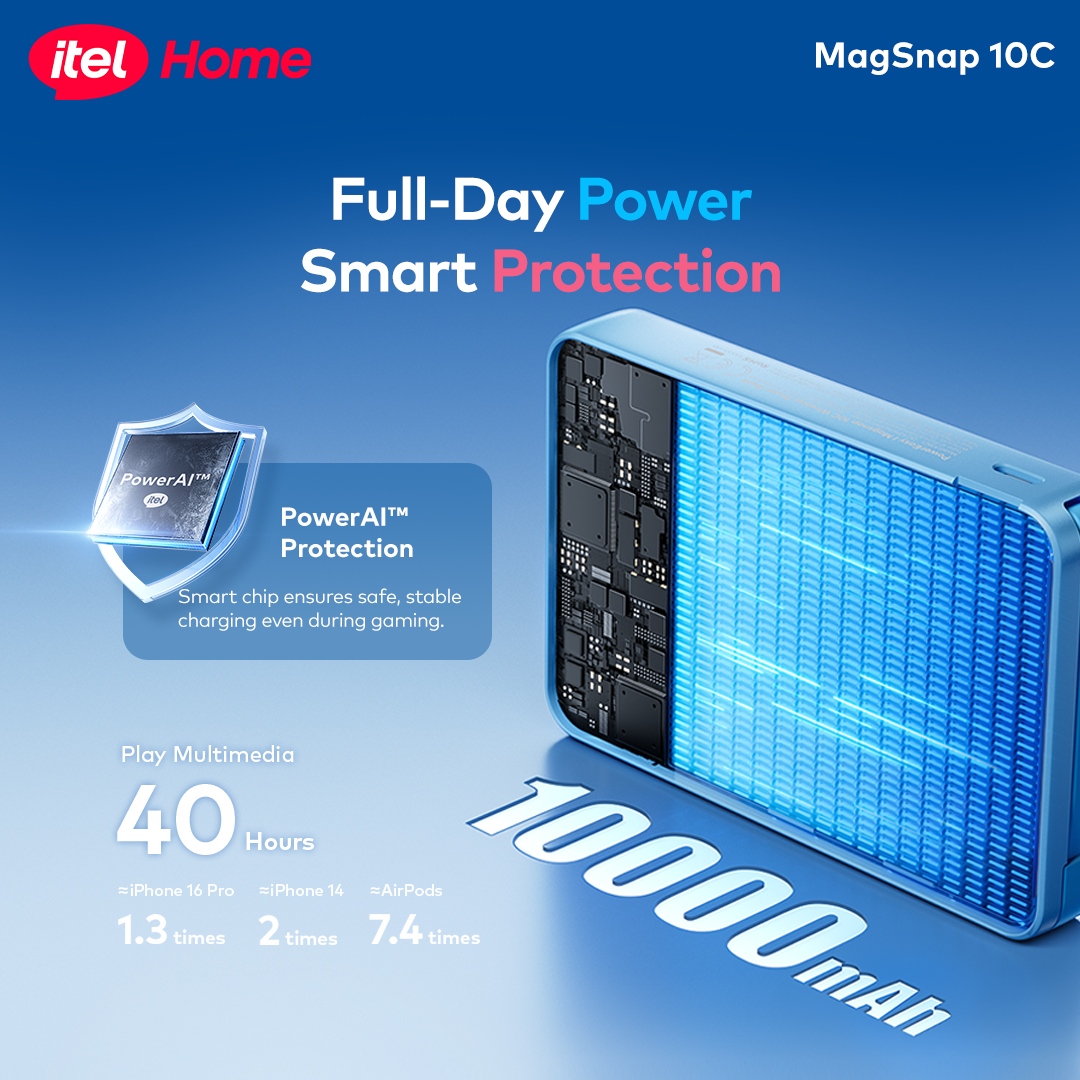 itel Power Bank PowerEasy A1820 – 10,000mAh, Portable Charger | Power Your August