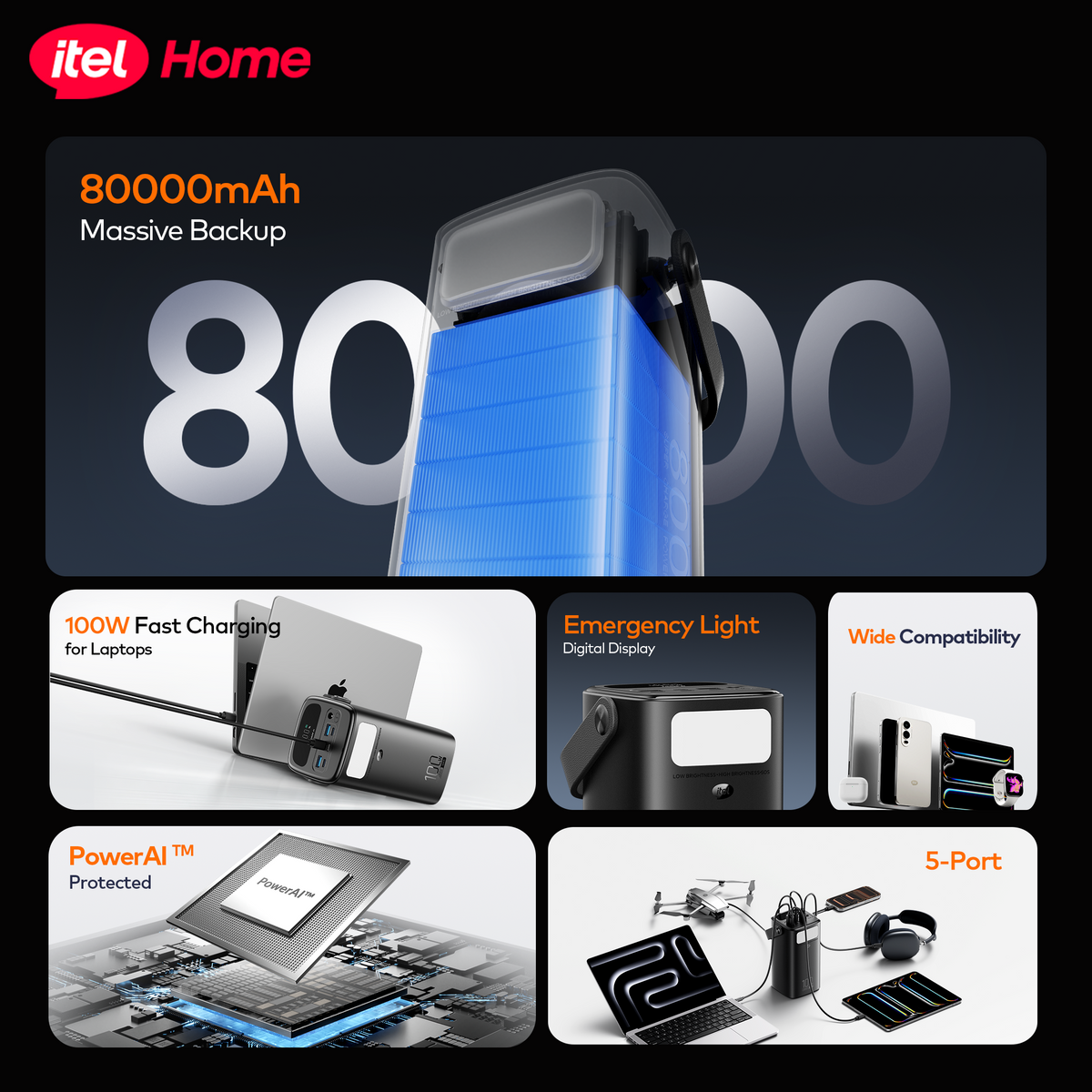 itel Tank 80 - 80000mAh 100W Fast Charging Power Bank for Laptops & Phones