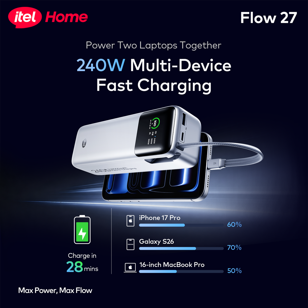 itel FLOW 27 27000mAh 240W Fast Charging Power Bank for Laptops & Phones