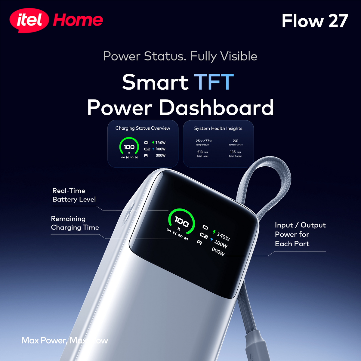 itel FLOW 27 27000mAh 240W Fast Charging Power Bank for Laptops & Phones