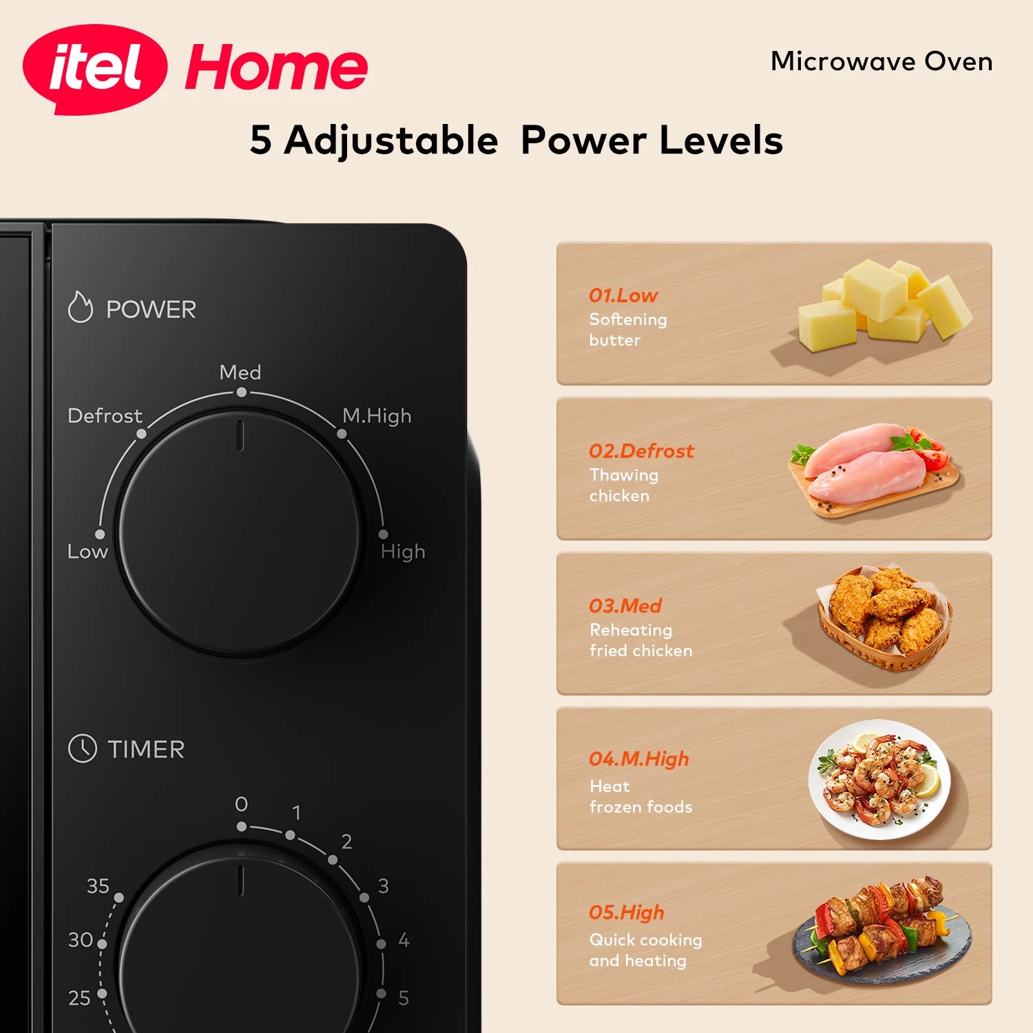 itel 20L Microwave Oven (IMWO-M001) – 5 Power Levels, Defrost Function & 35-Min Timer