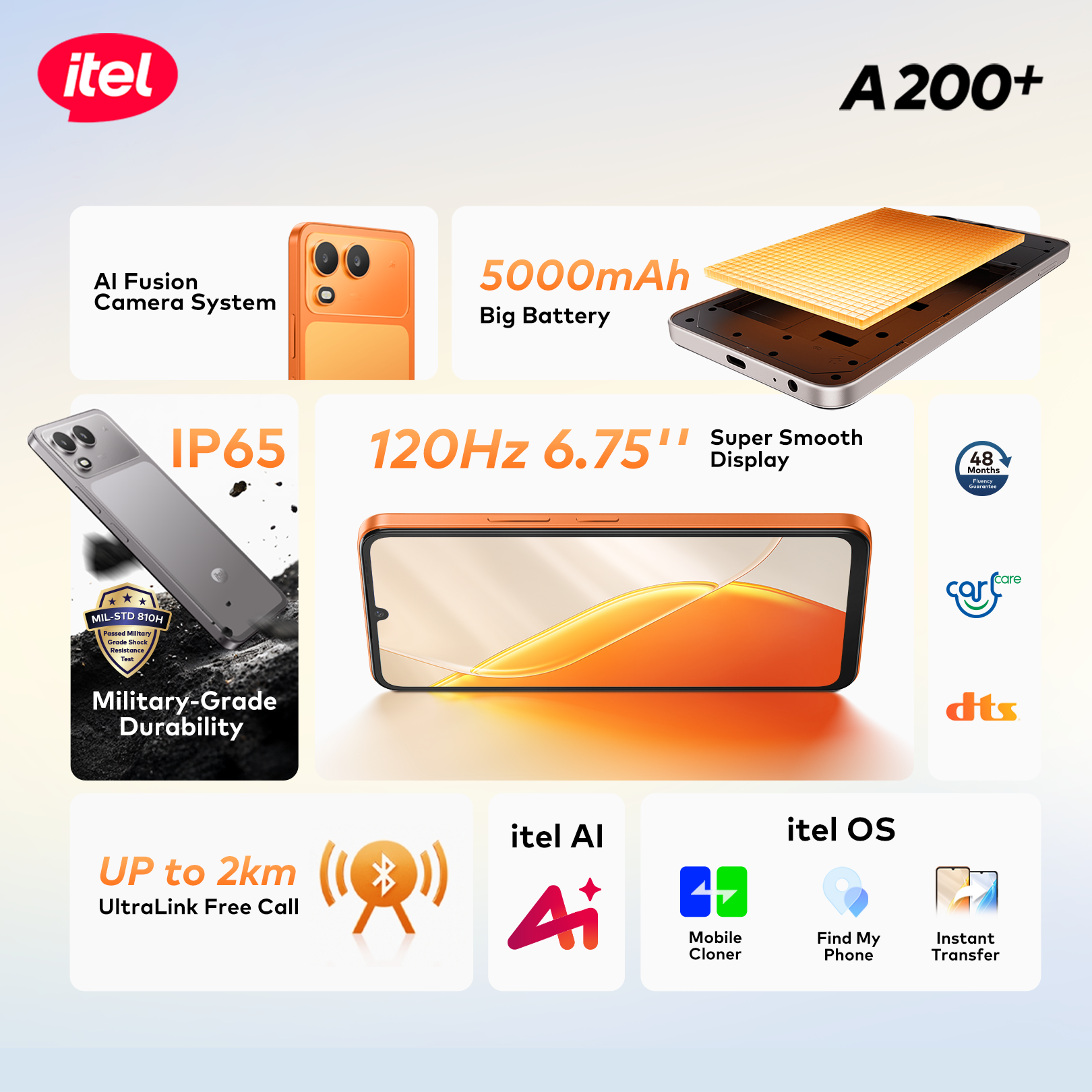 itel_A200_Smartphone_Comet_Orange1